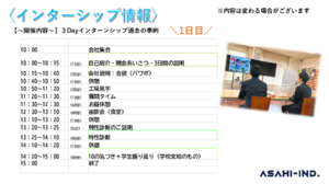 クリックで拡大します。