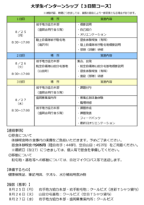 クリックで拡大します。